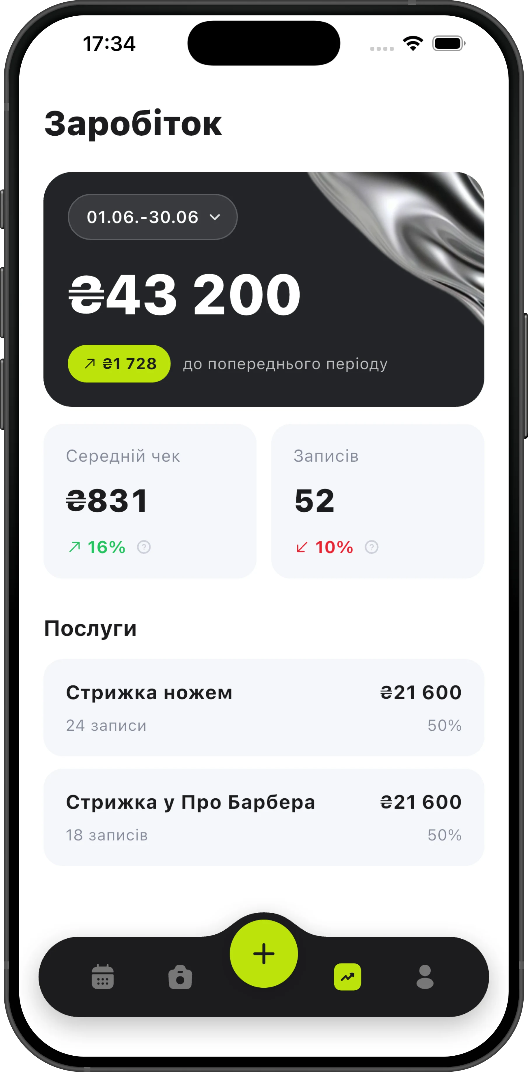 Мобільний застосунок Вчасно