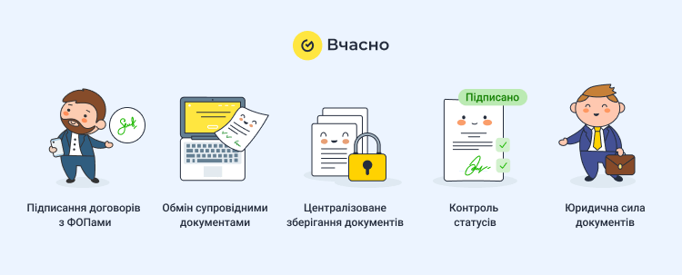 Організація документообігу за допомогою «Вчасно»