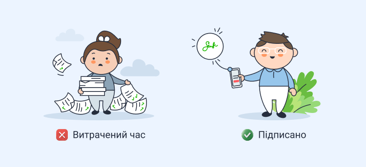 Акти прийому передачі виконаних робіт, приймання передачі наданих послуг