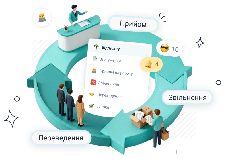 Цифровий HR-цикл