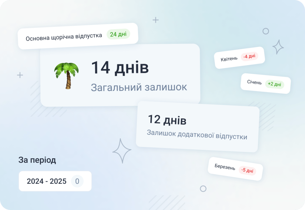 Облік залишків відпусток