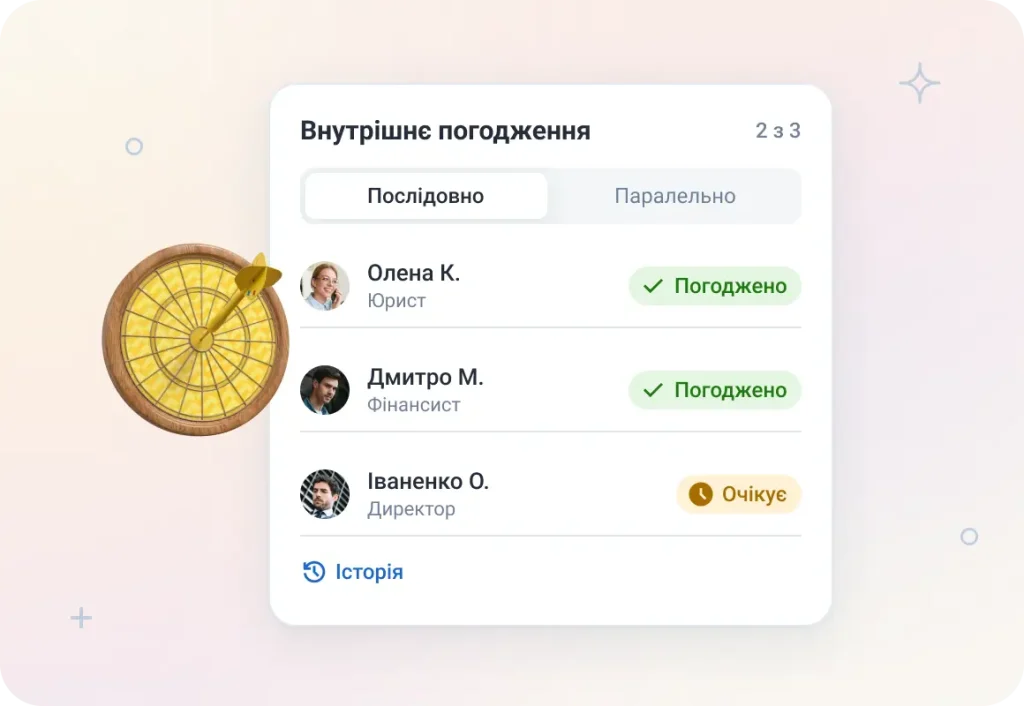 Погодження договору за заданим маршрутом у «Вчасно ЕДО»